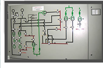 tableros Electricos